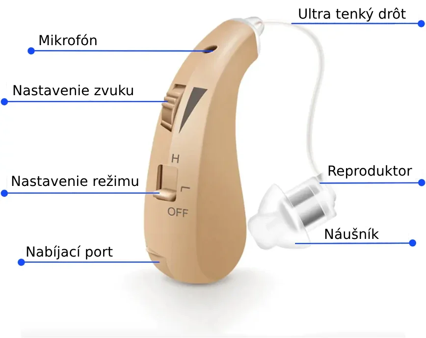 BTE Nabíjací Zosilňovač zvuku PureSound
