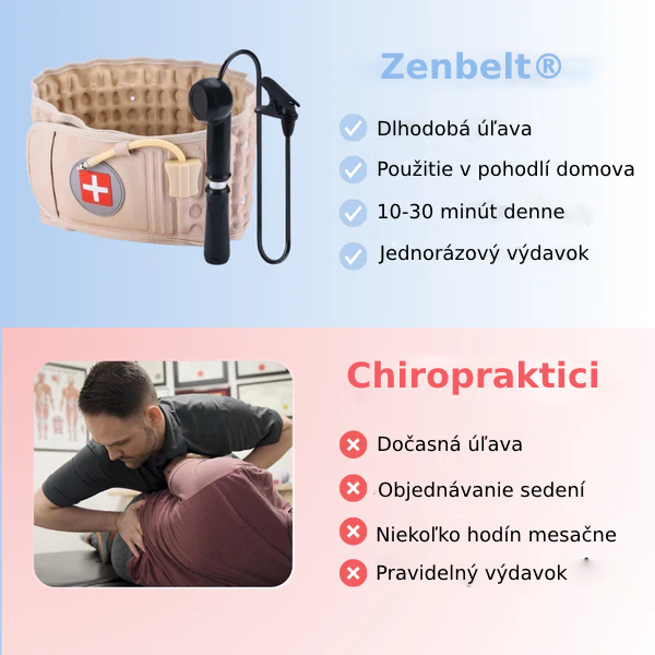 Zenbelt™ - okamžitá úľava od bolesti chrbta a ischiasu