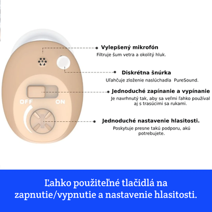 CIC Nabíjací Zosilňovač zvuku PureSound
