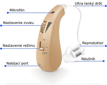 BTE Nabíjací Zosilňovač zvuku PureSound